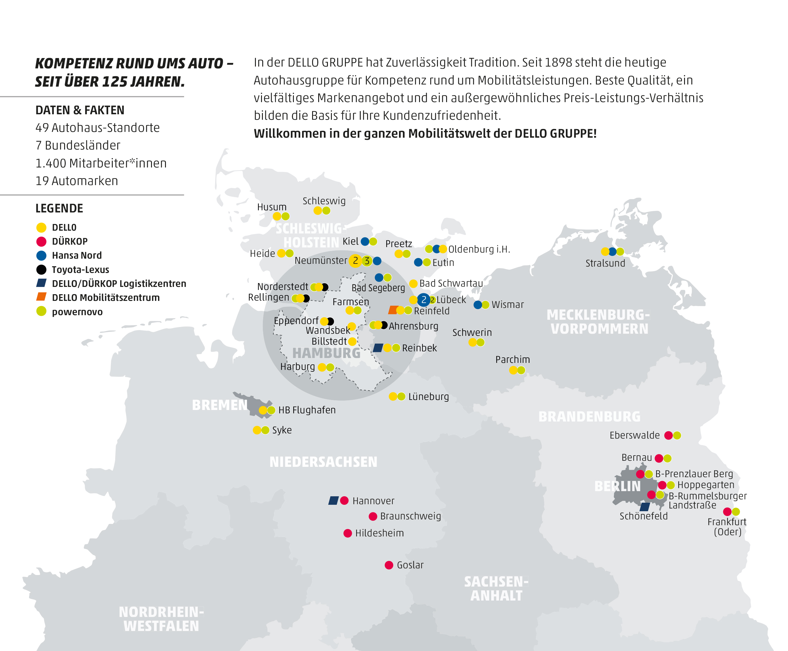 DELLO GRUPPE Standorte