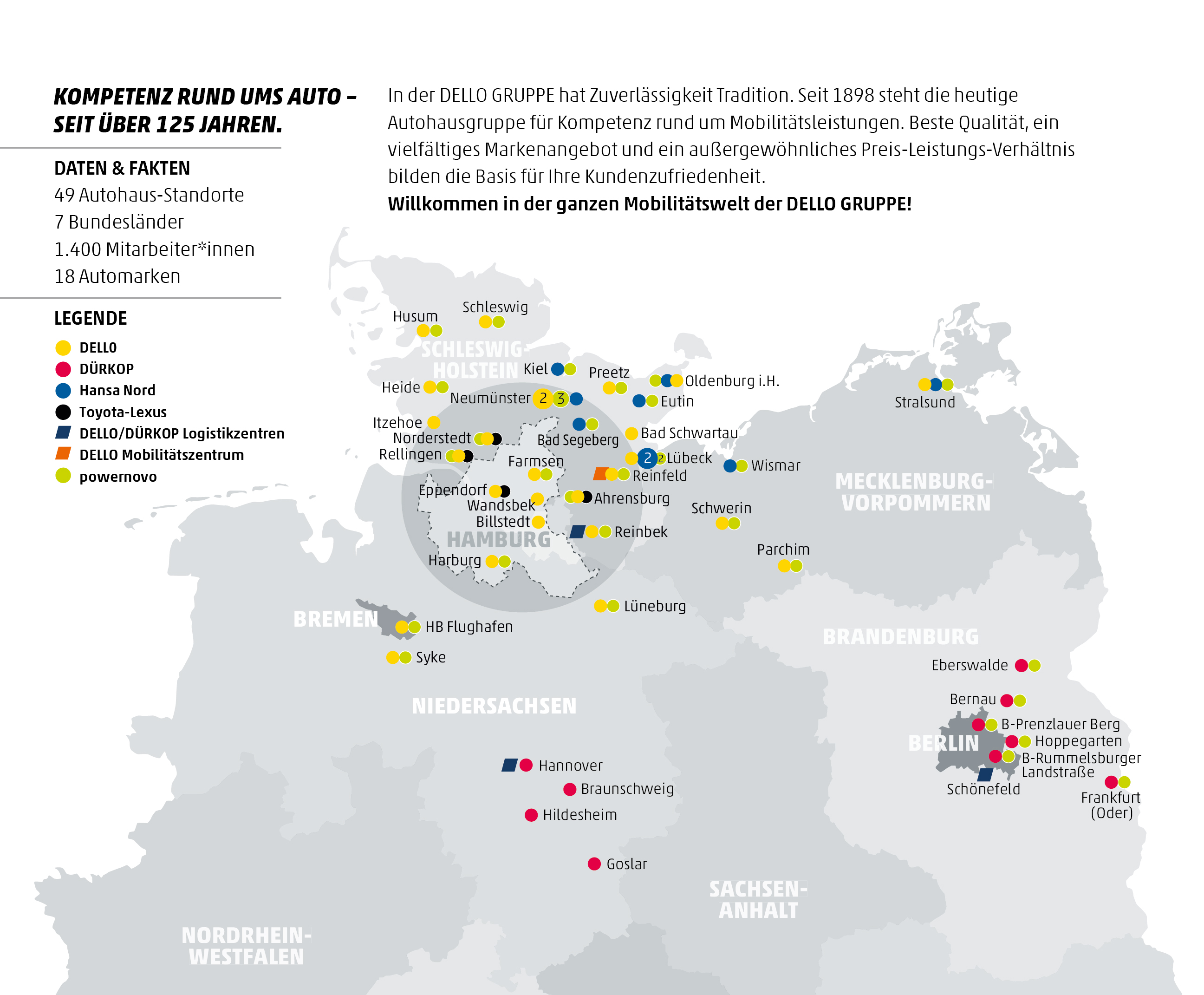 DELLO GRUPPE Standorte
